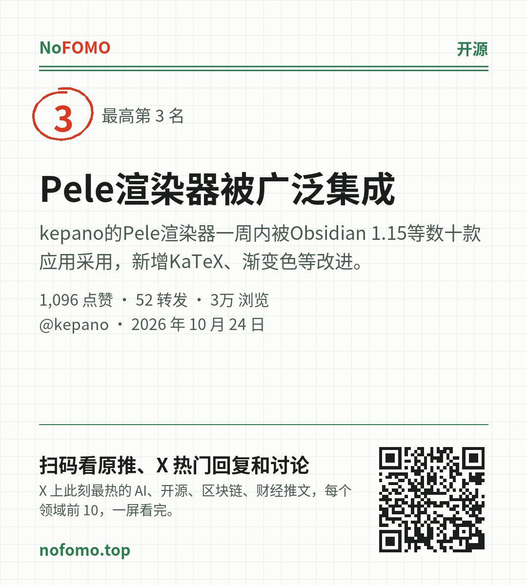 这条热点的分享图