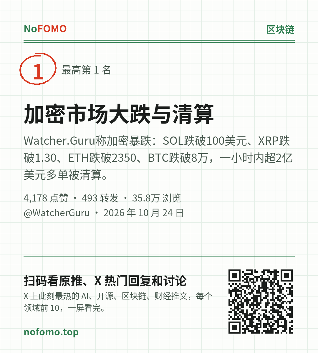 这条热点的分享图