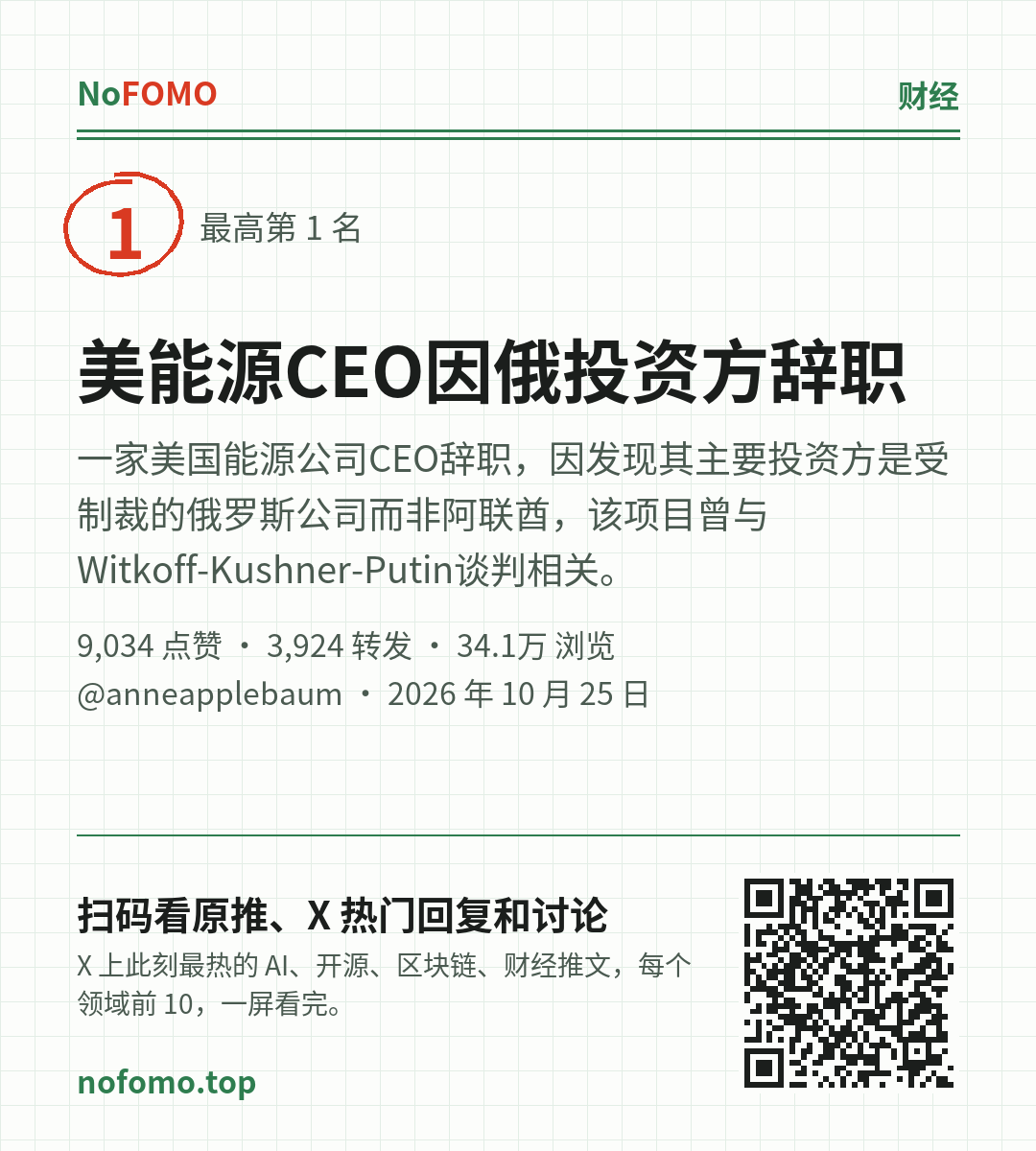 这条热点的分享图