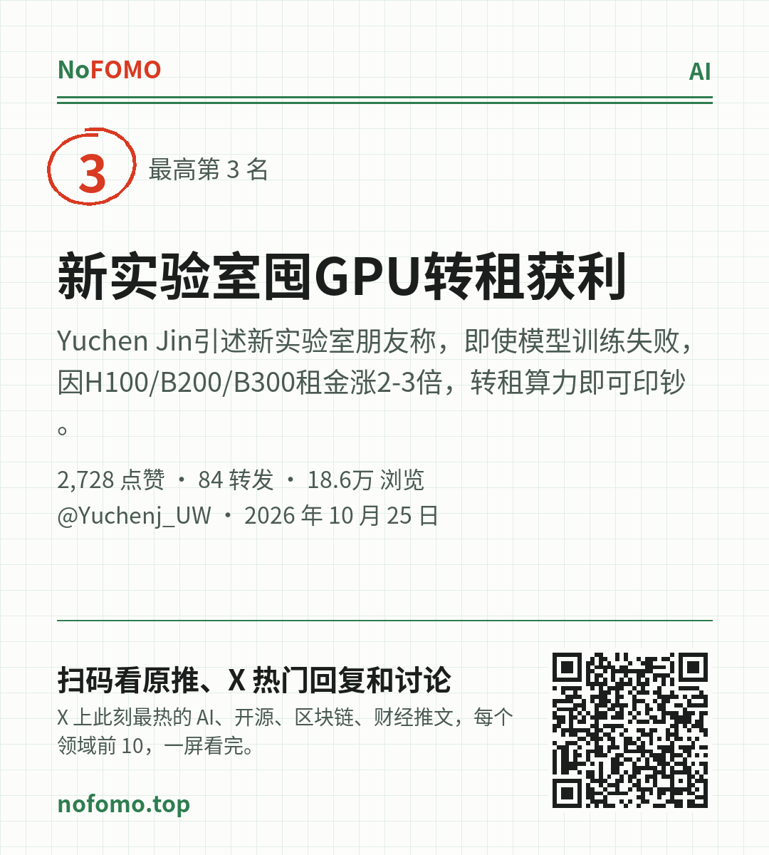 这条热点的分享图