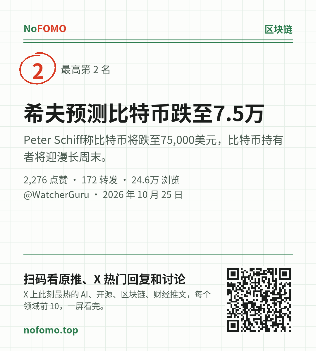 这条热点的分享图