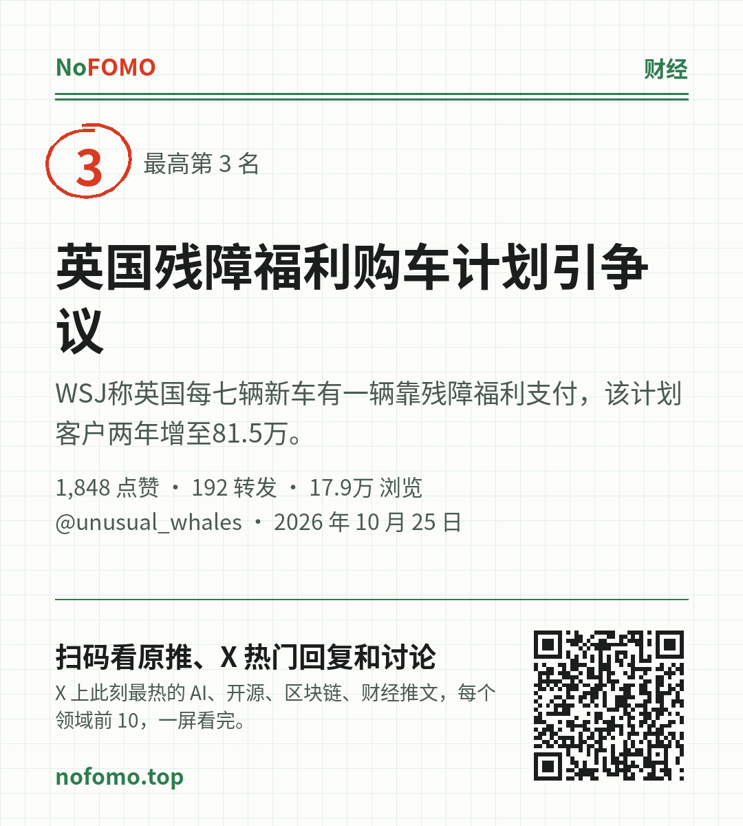 这条热点的分享图