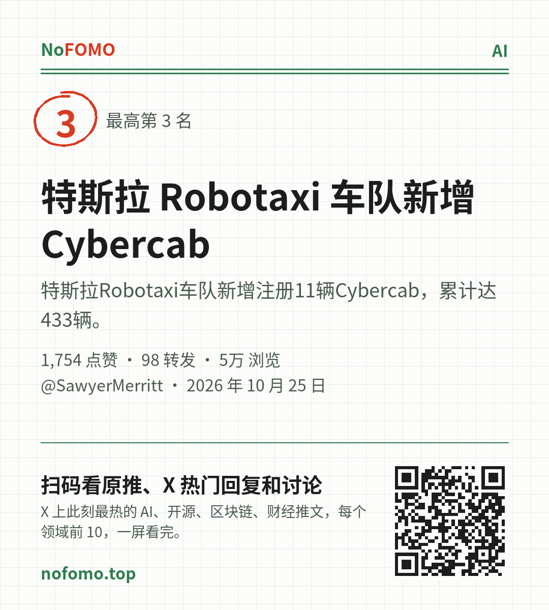 这条热点的分享图