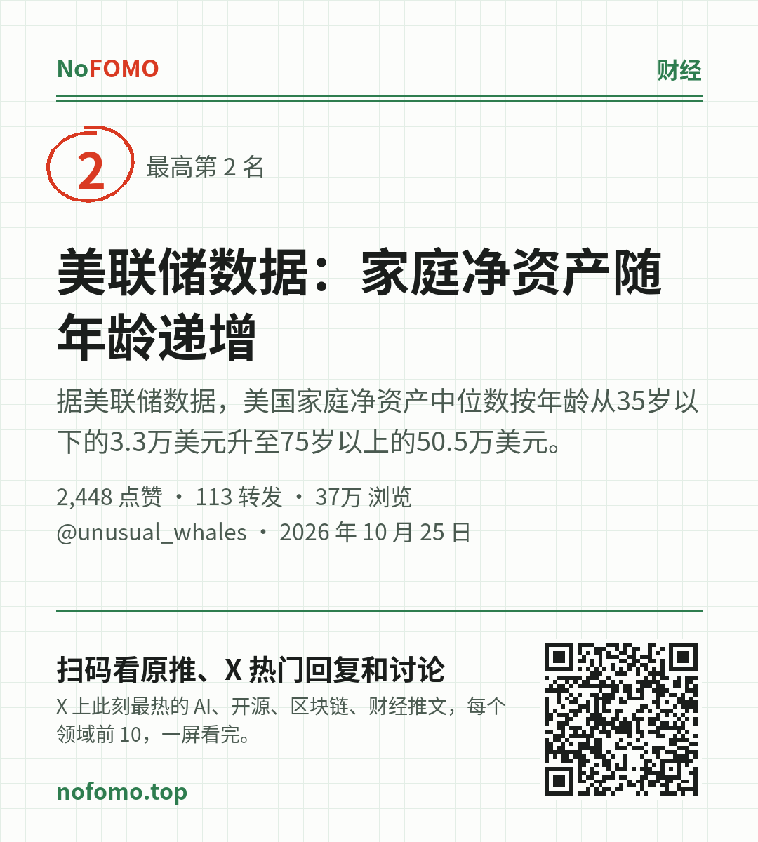 这条热点的分享图