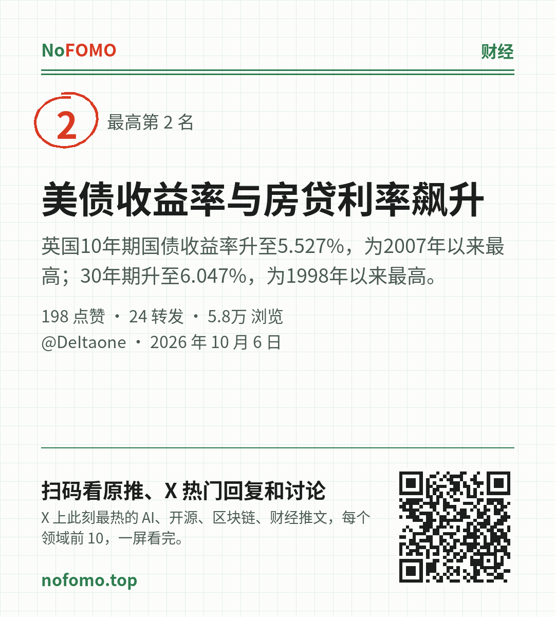 这条热点的分享图