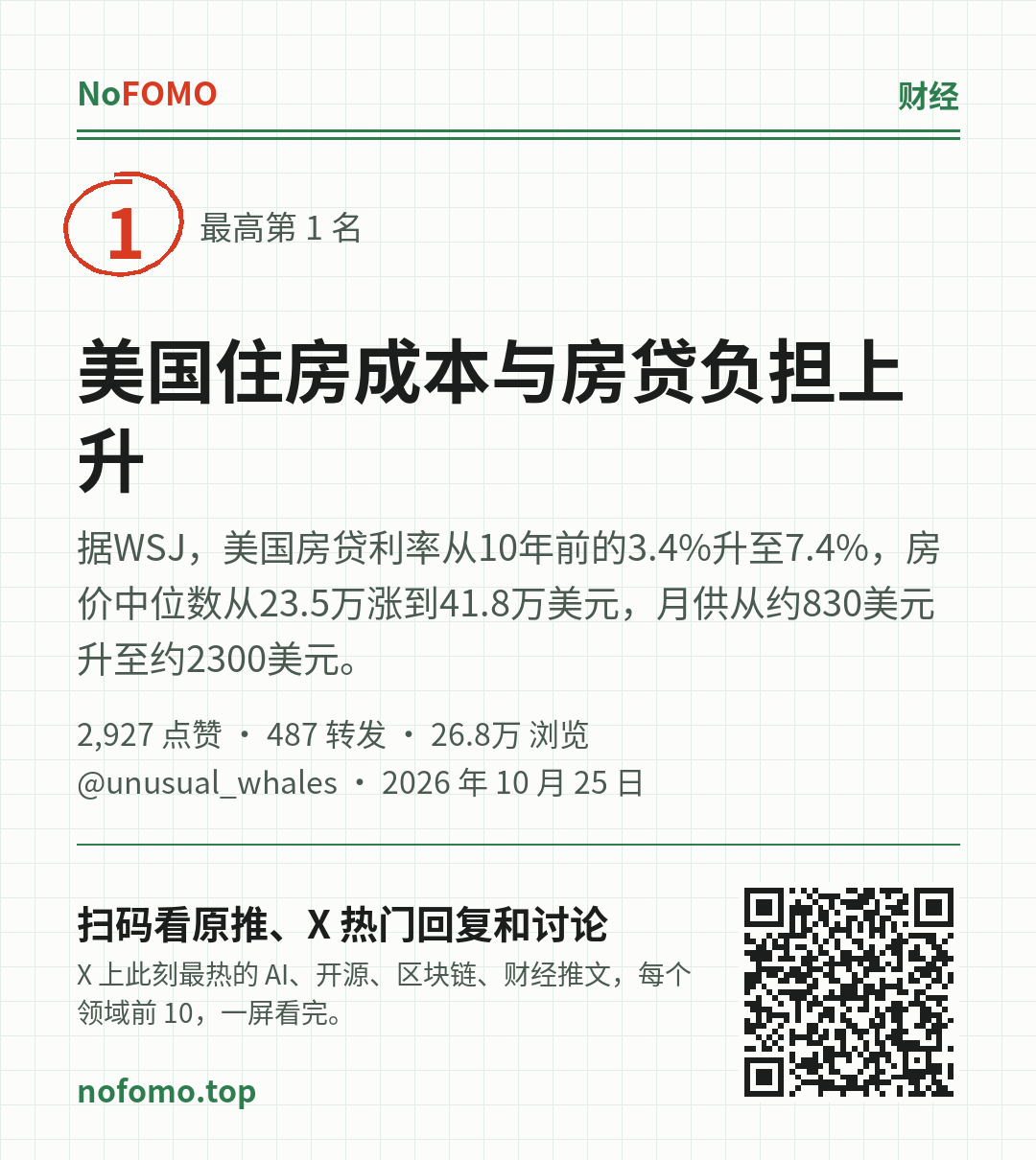 这条热点的分享图