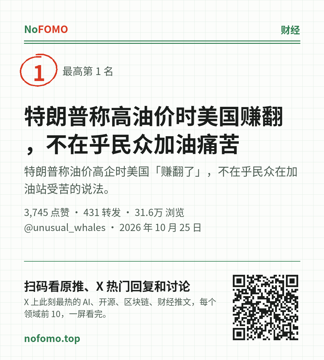 这条热点的分享图