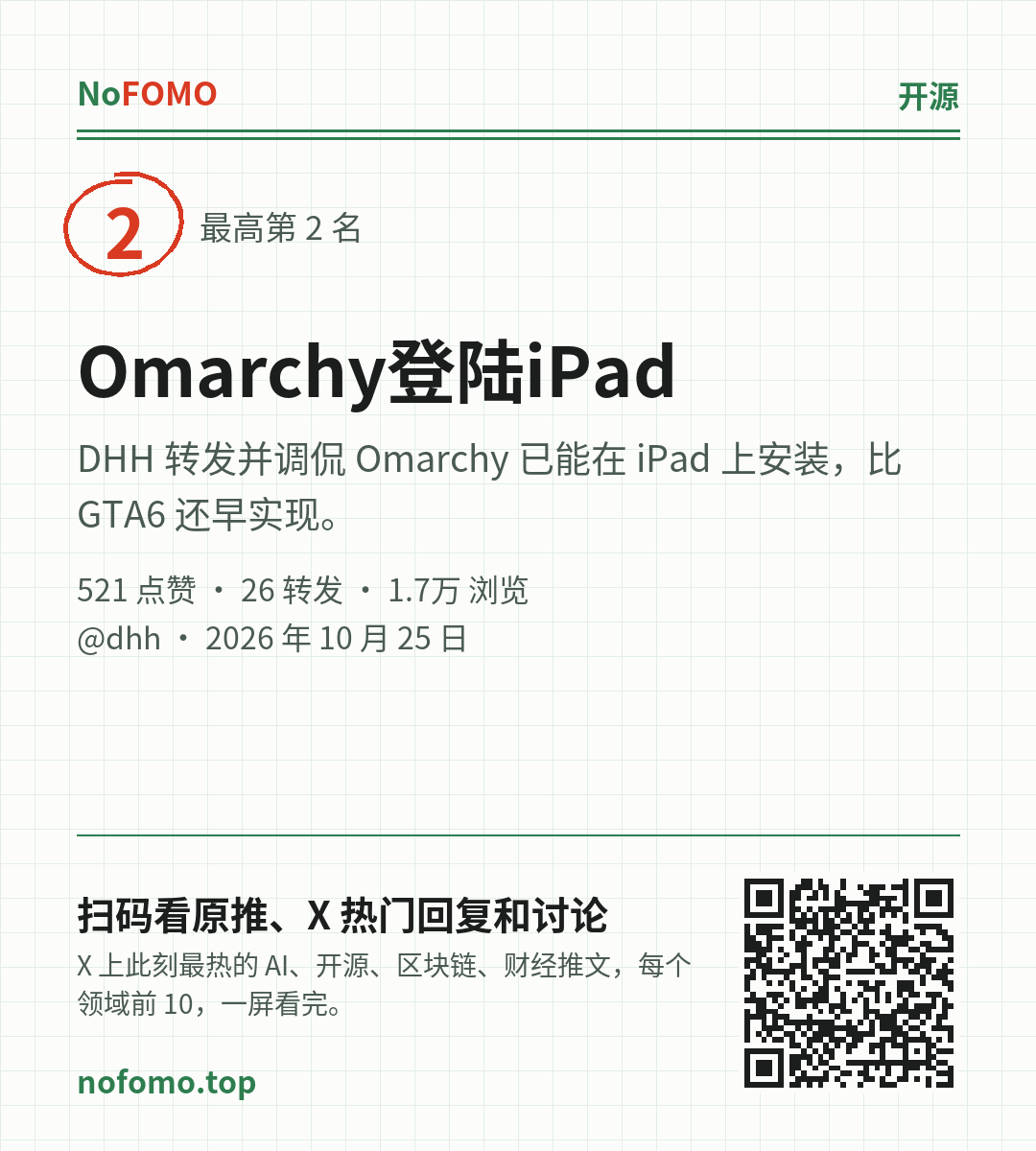 这条热点的分享图