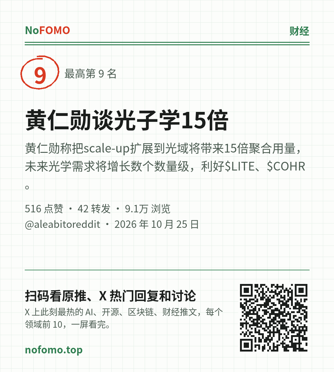 这条热点的分享图