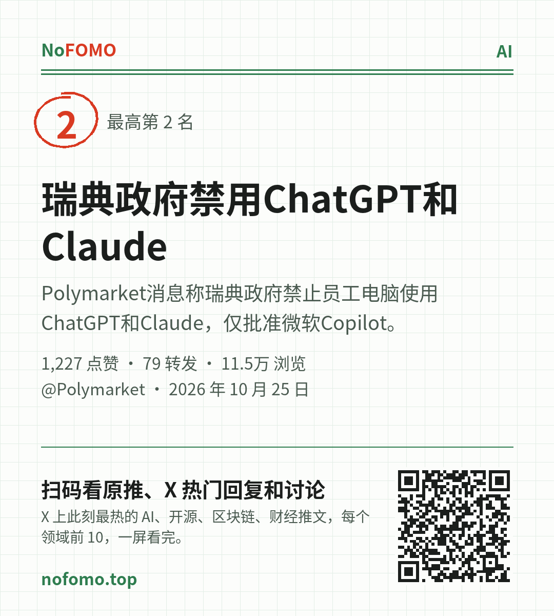这条热点的分享图