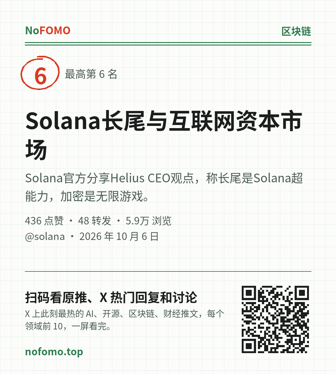 这条热点的分享图