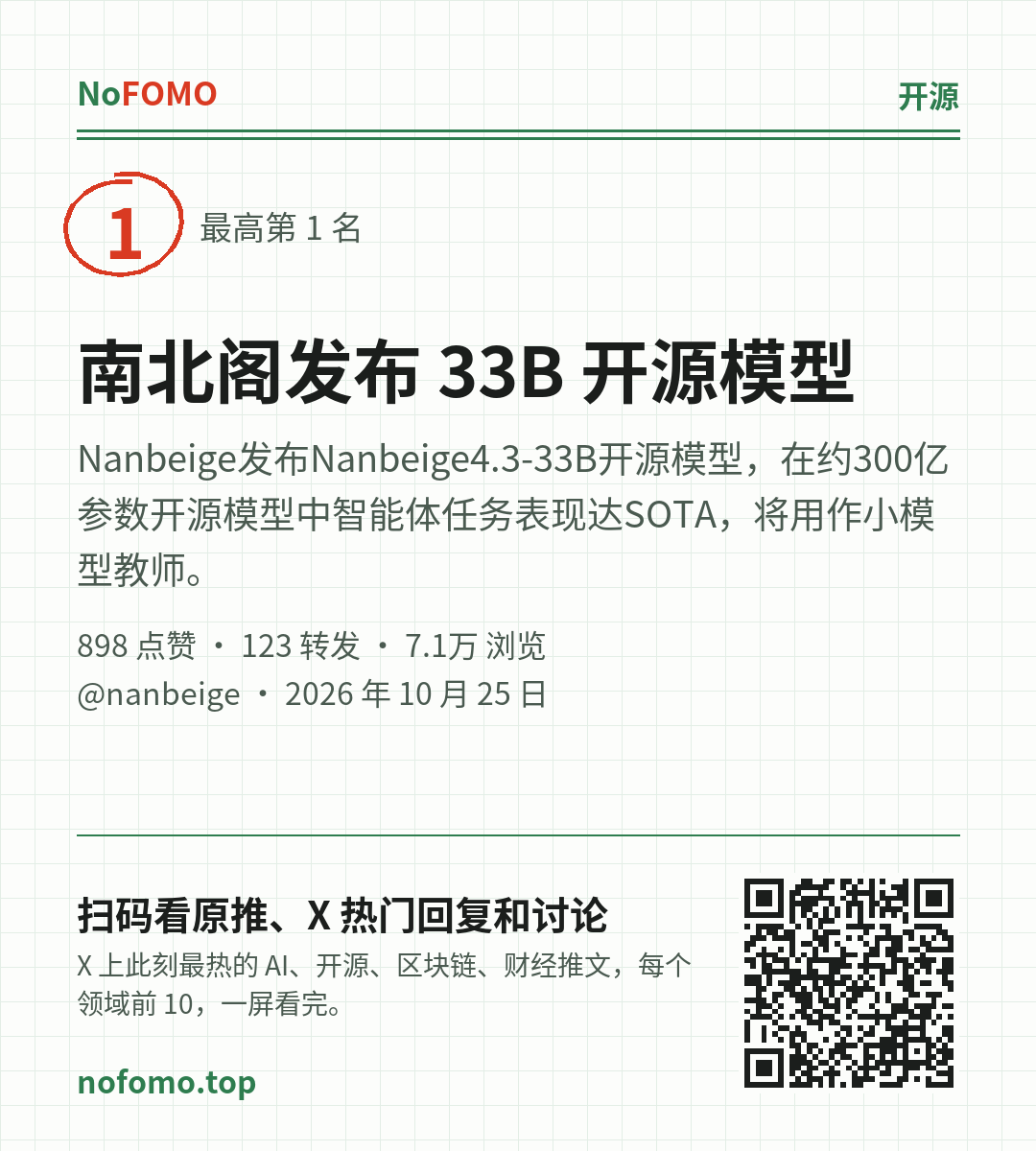 这条热点的分享图