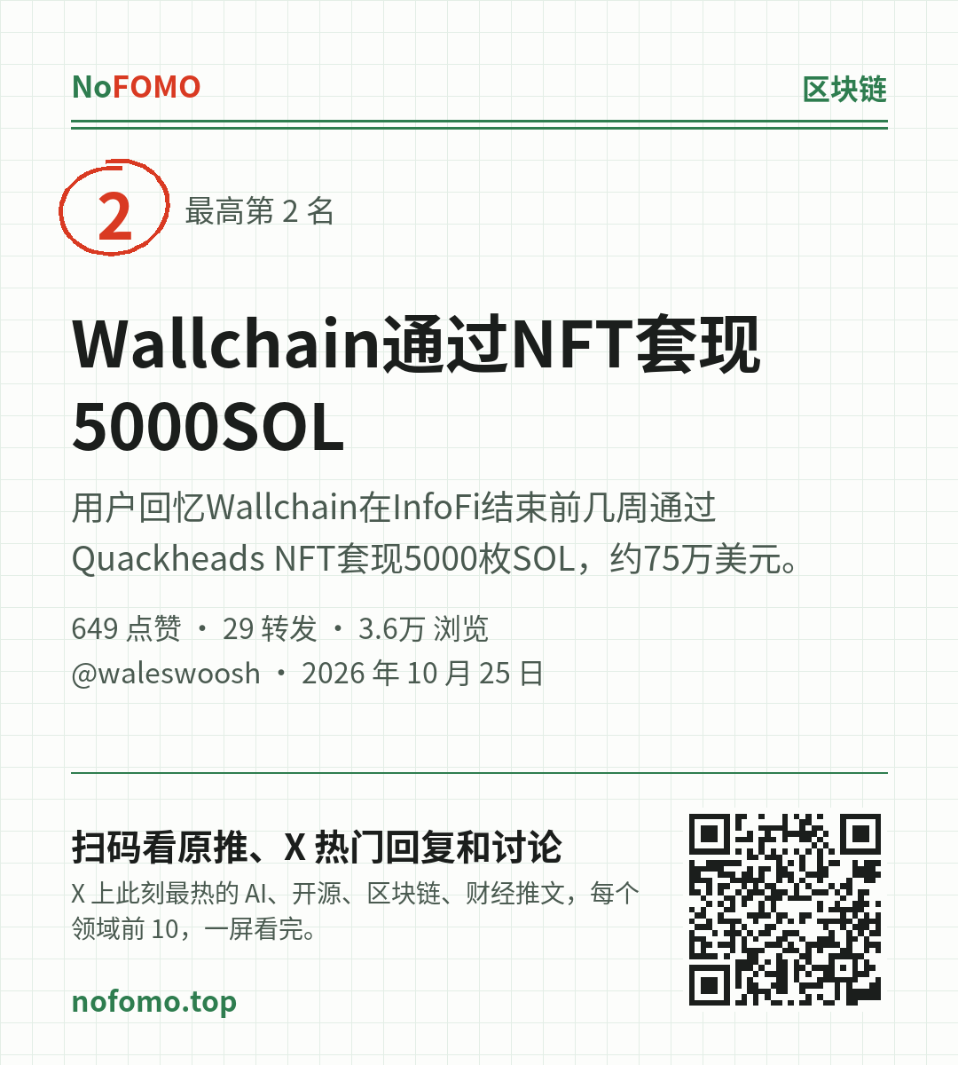 这条热点的分享图