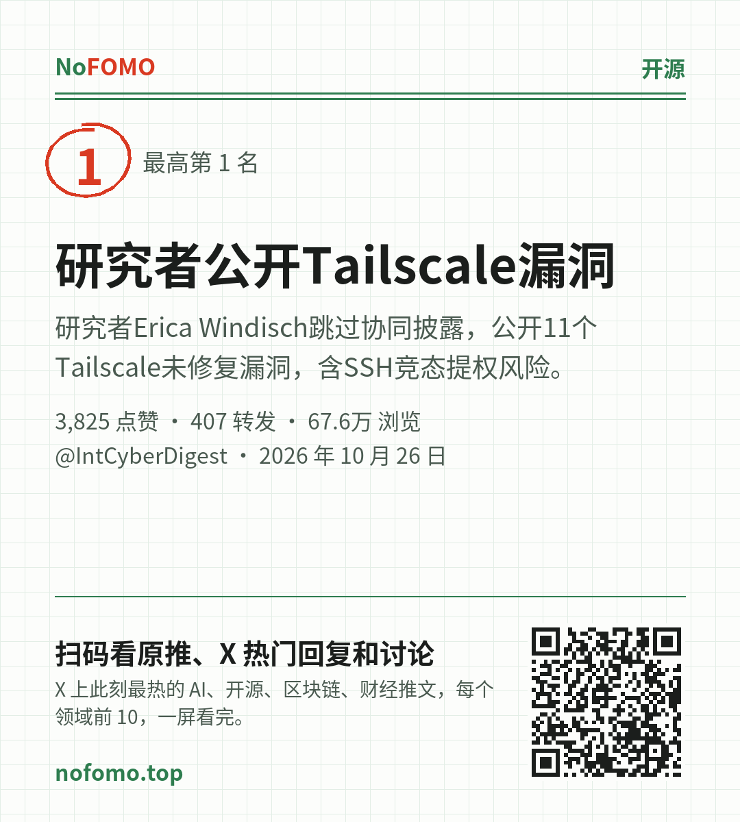 这条热点的分享图