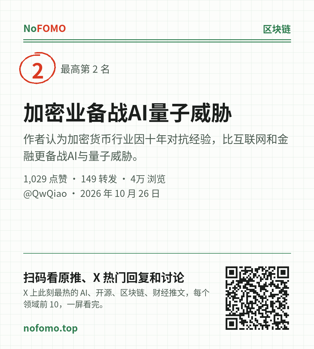 这条热点的分享图