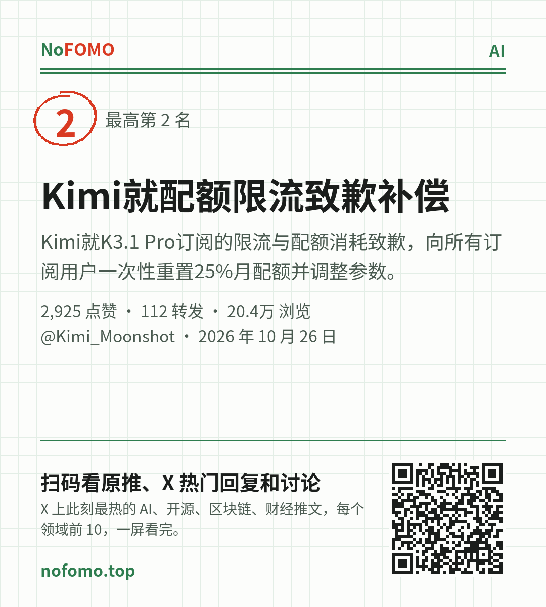 这条热点的分享图
