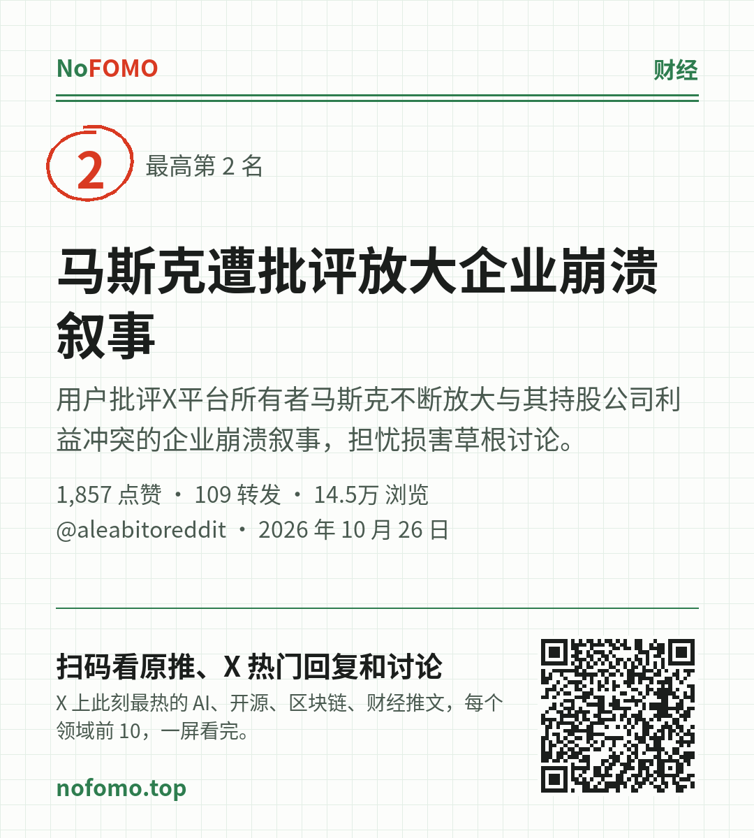 这条热点的分享图