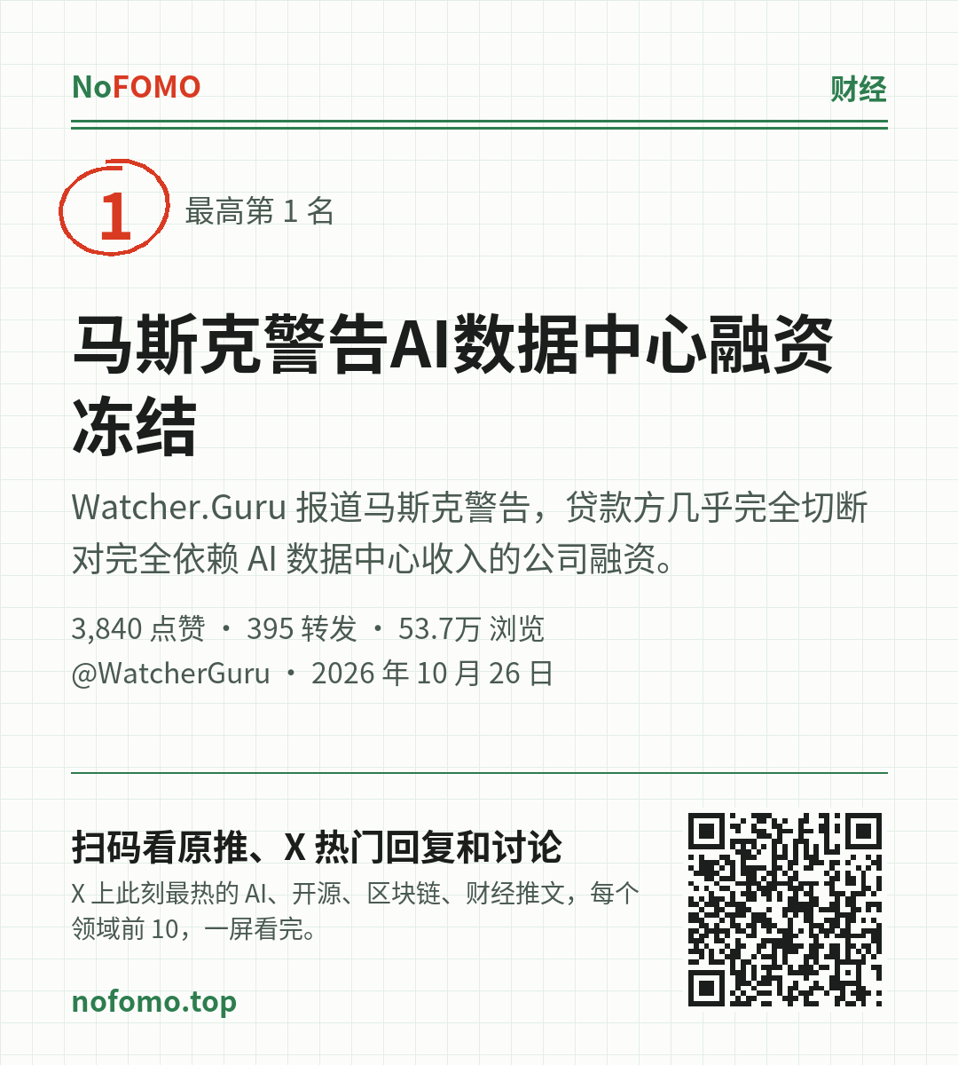 这条热点的分享图