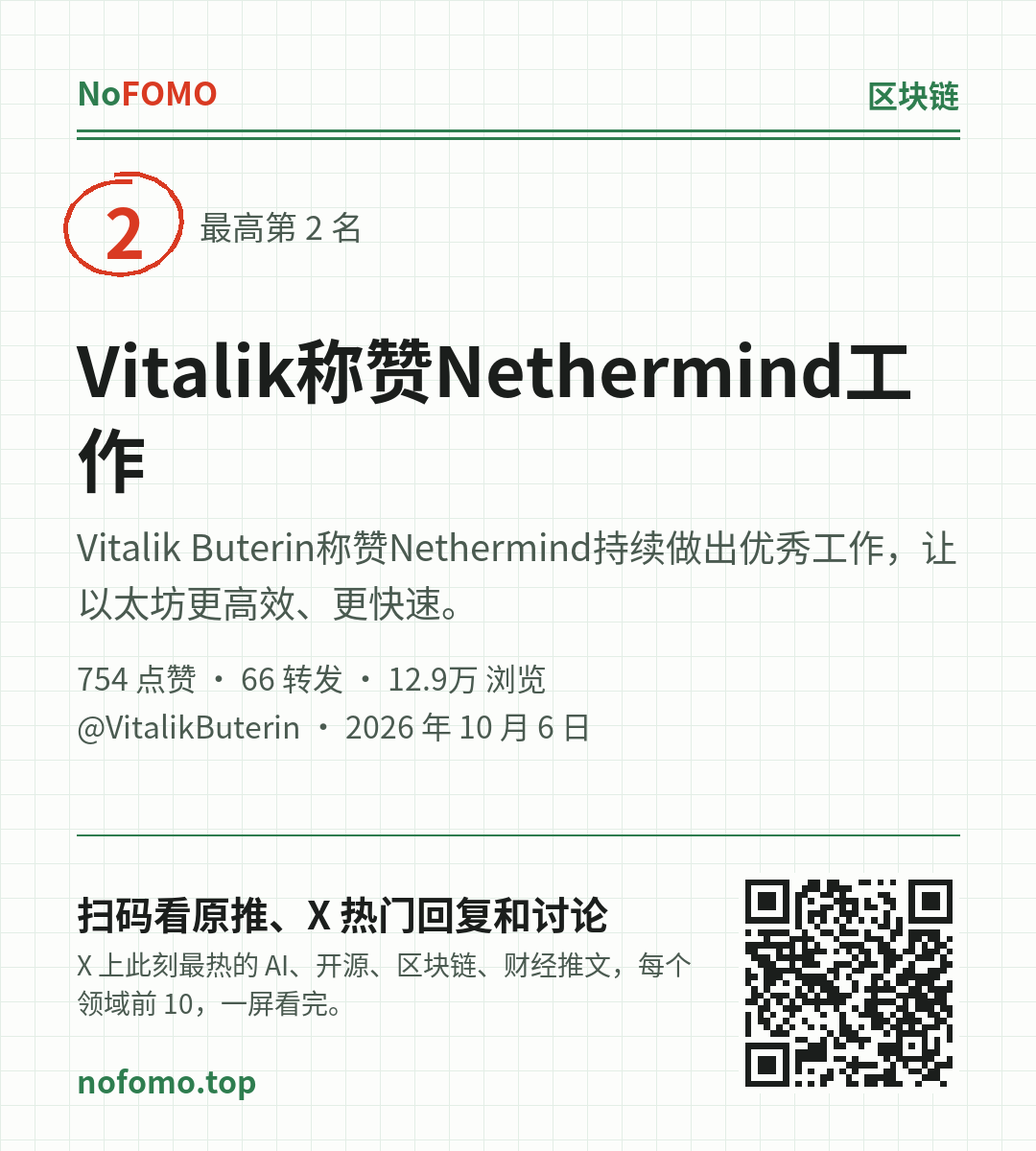 这条热点的分享图