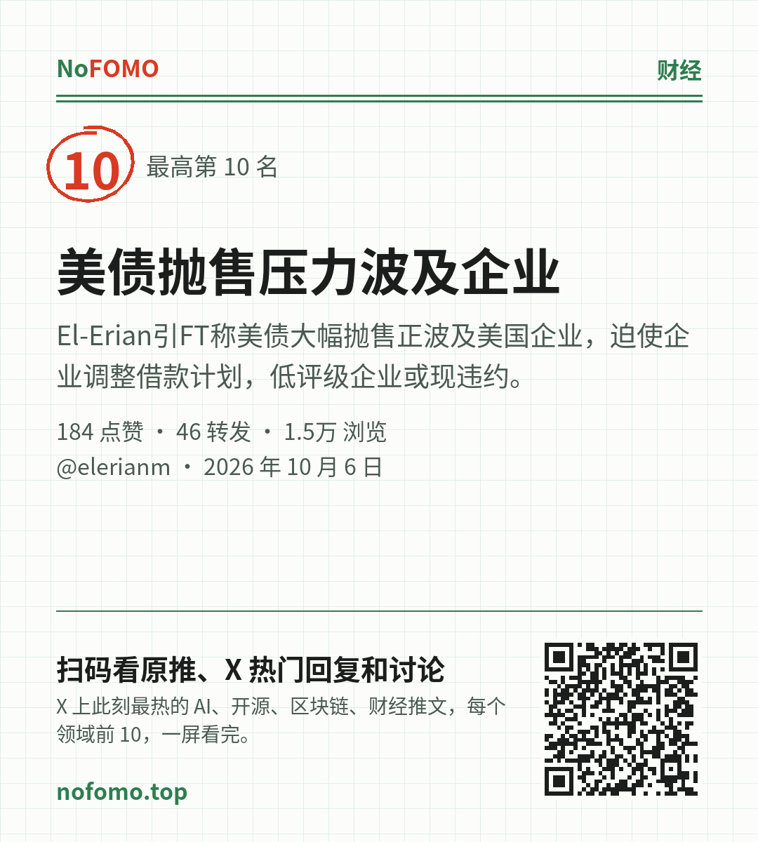 这条热点的分享图