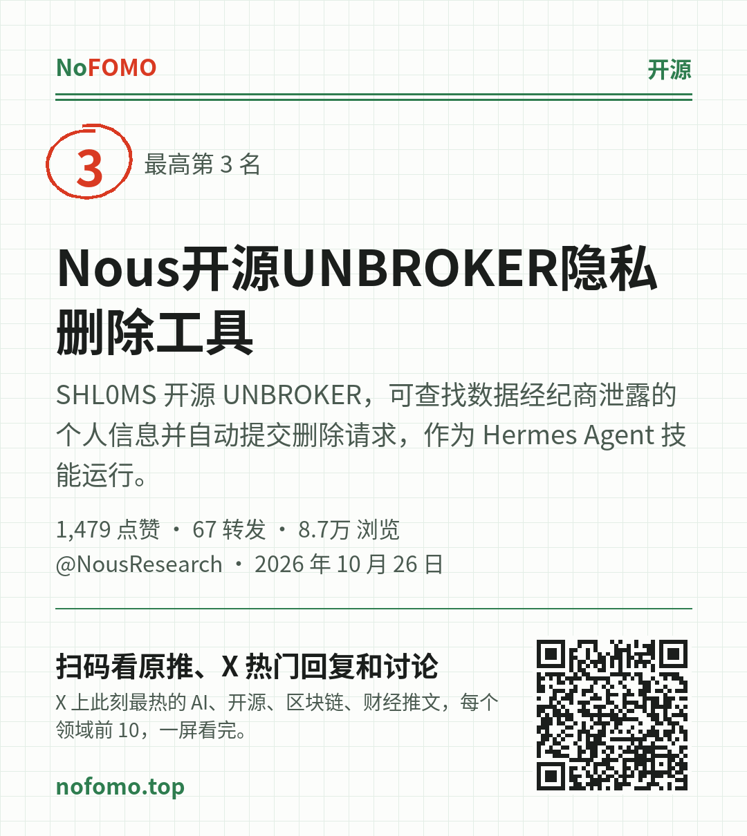 这条热点的分享图