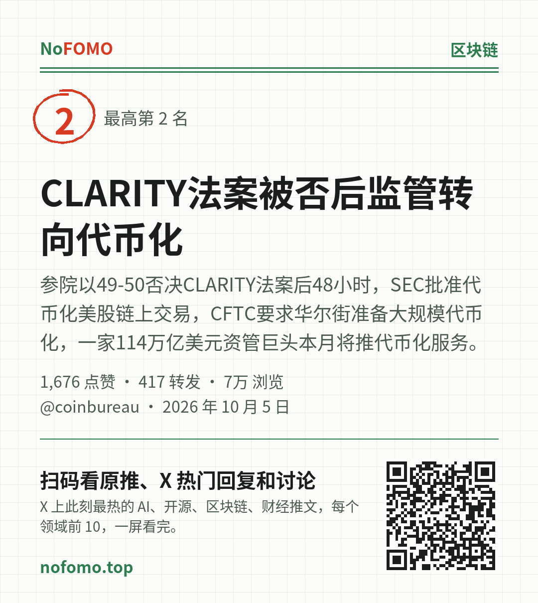 这条热点的分享图