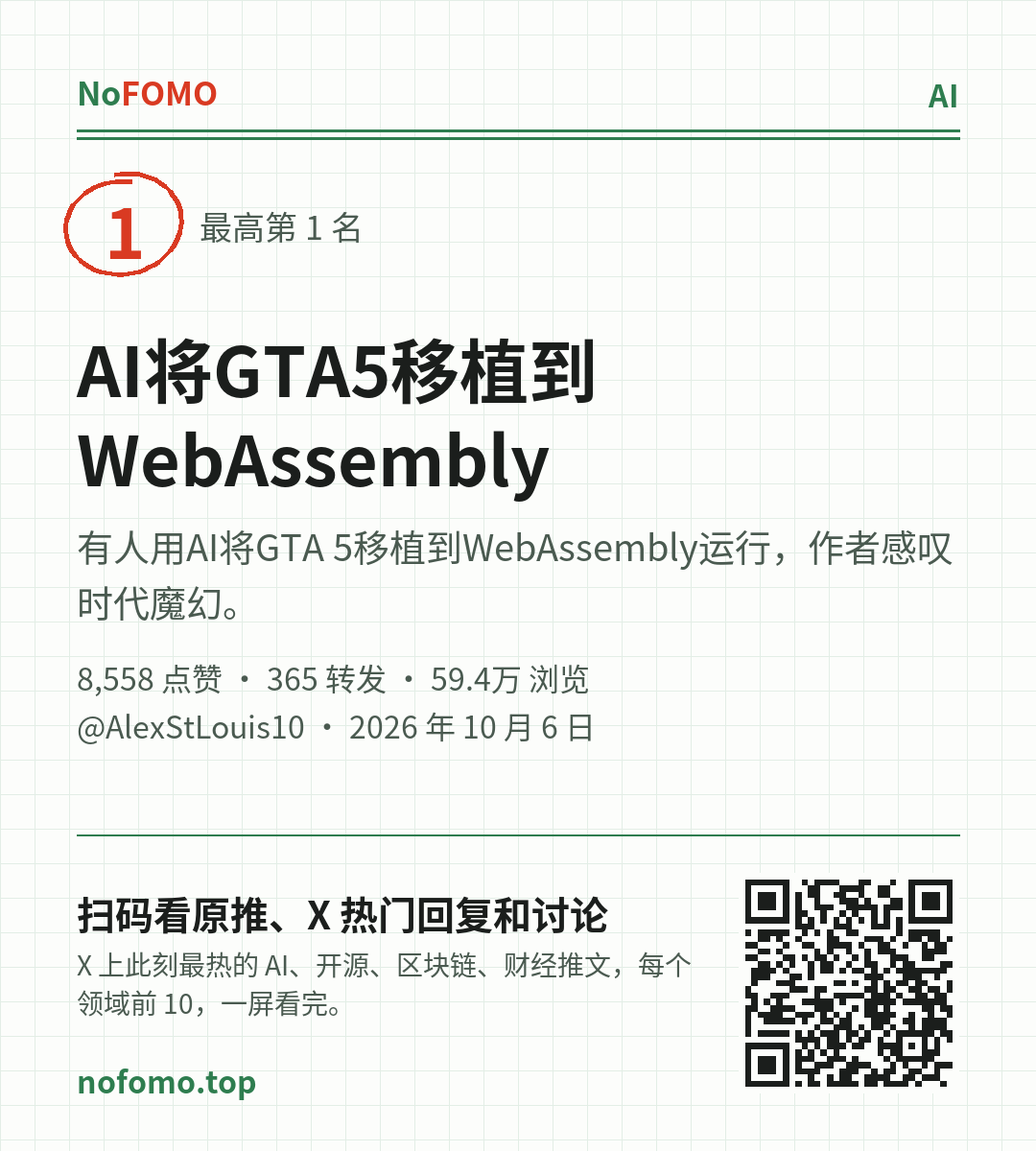 这条热点的分享图