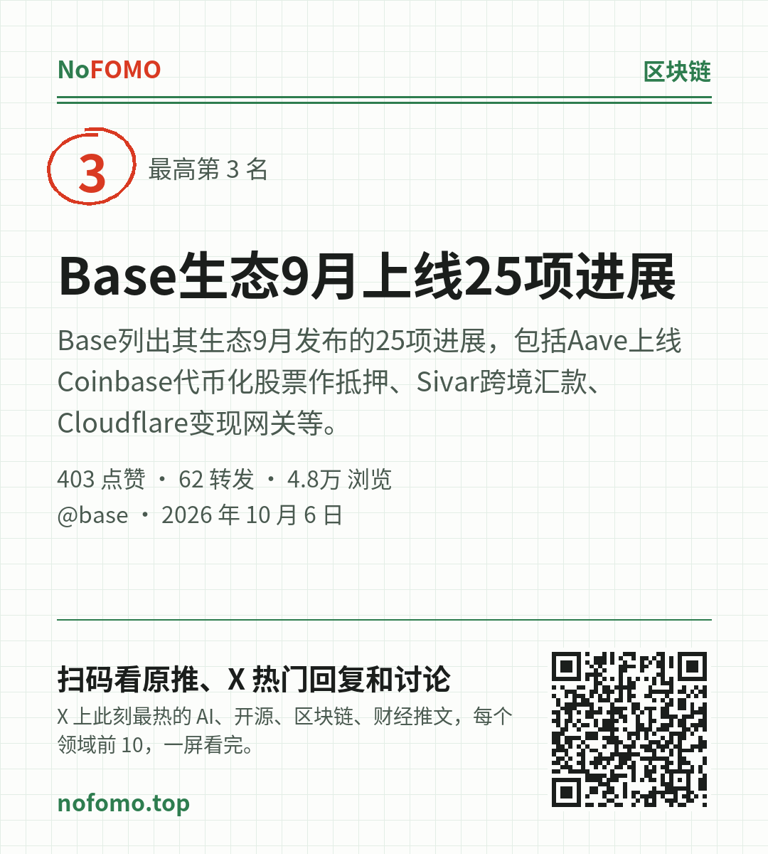 这条热点的分享图