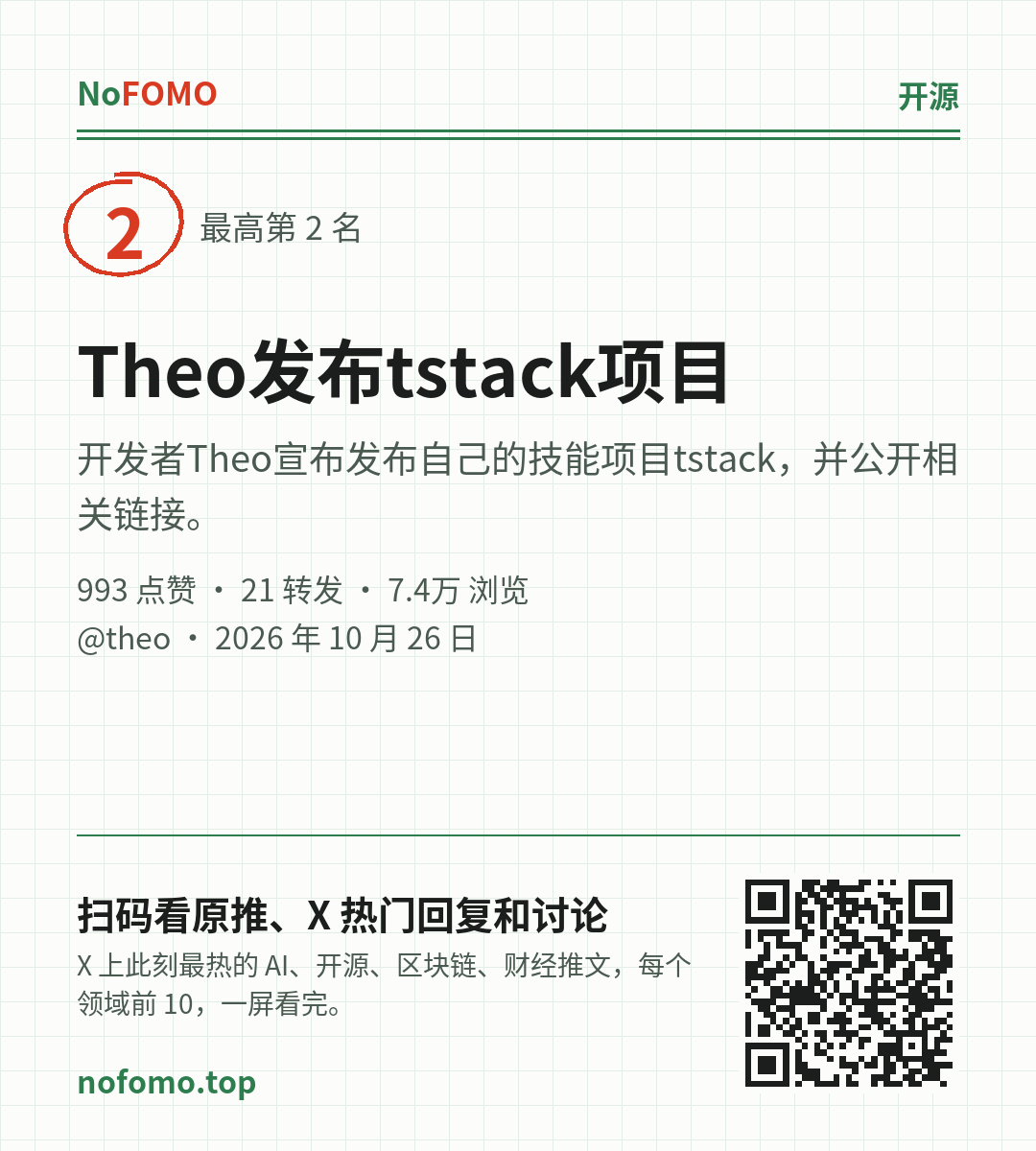 这条热点的分享图