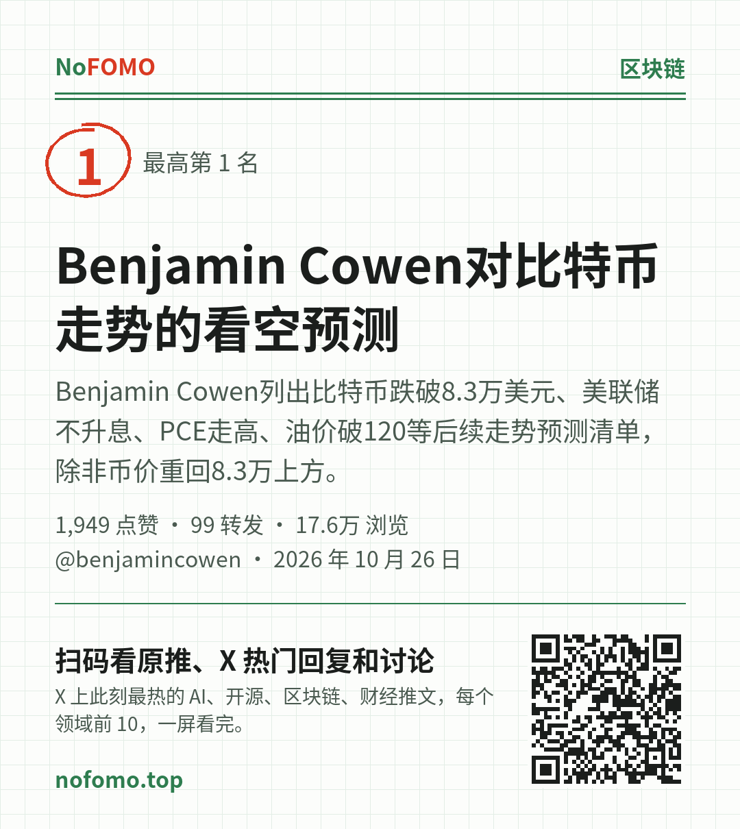 这条热点的分享图