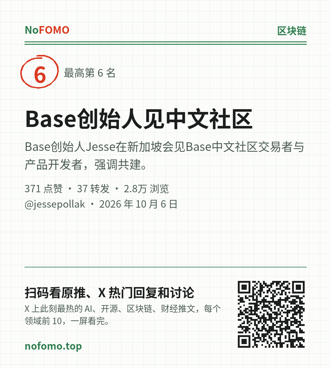 这条热点的分享图