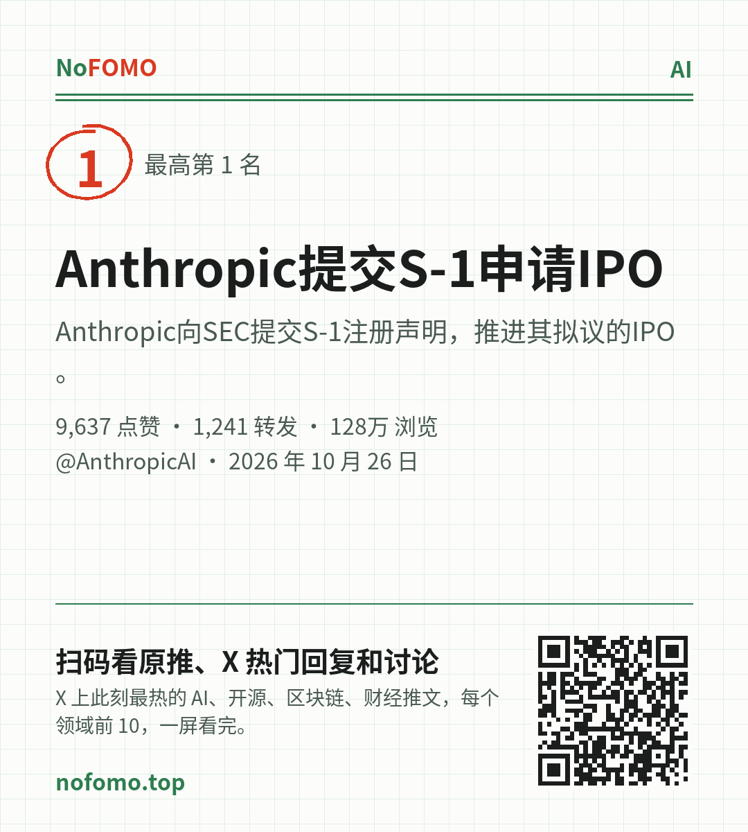 这条热点的分享图