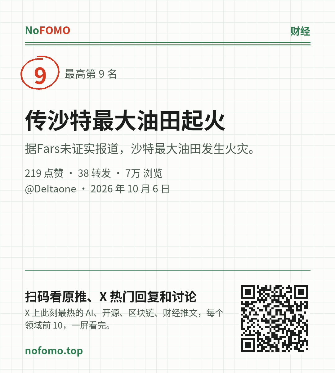 这条热点的分享图