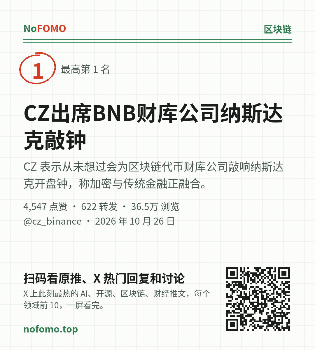 这条热点的分享图