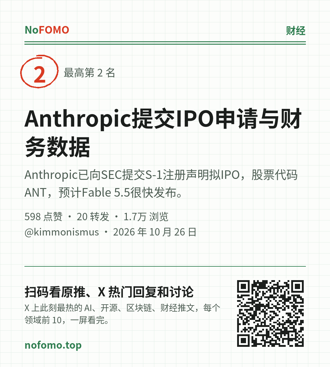 这条热点的分享图