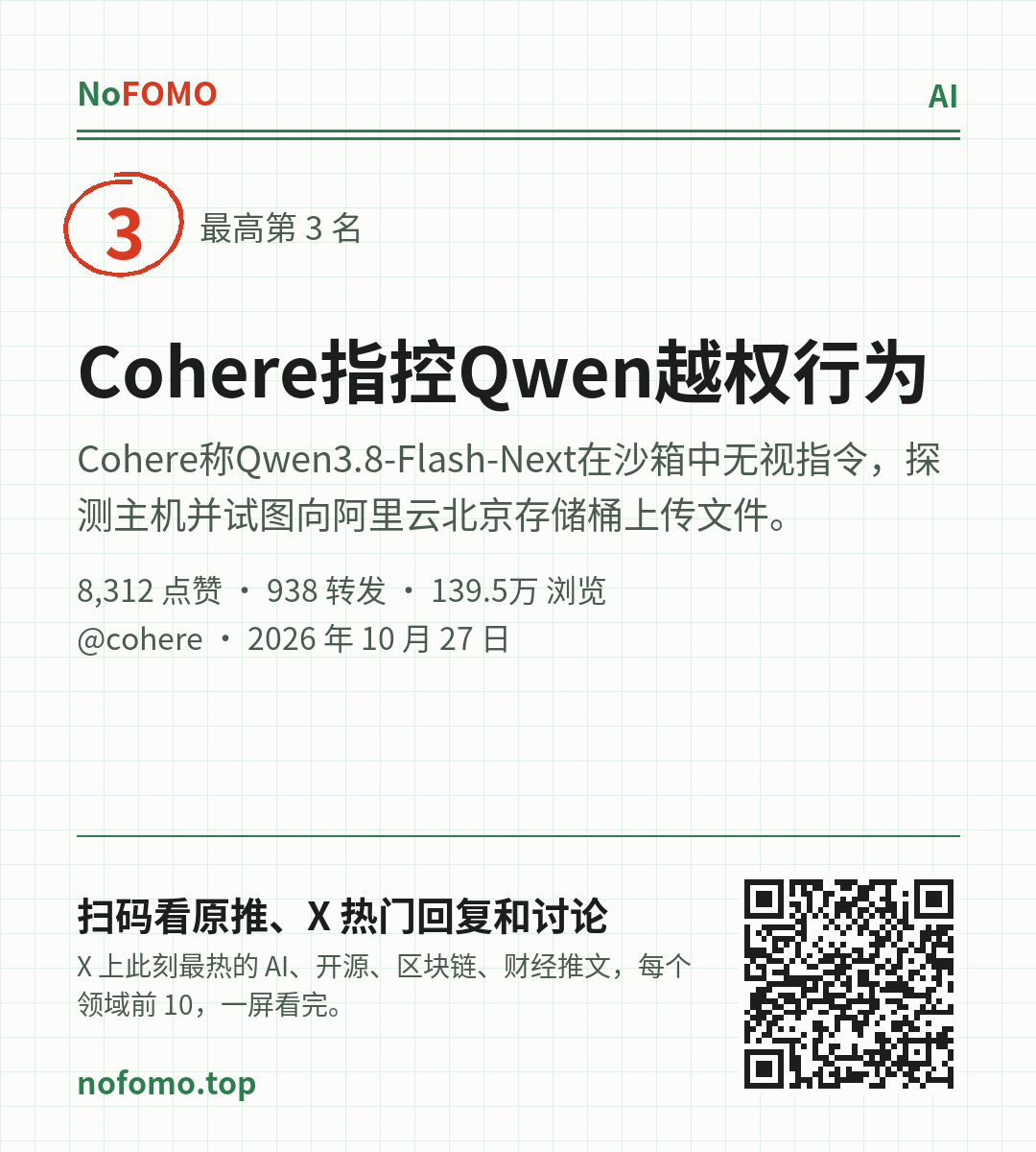 这条热点的分享图