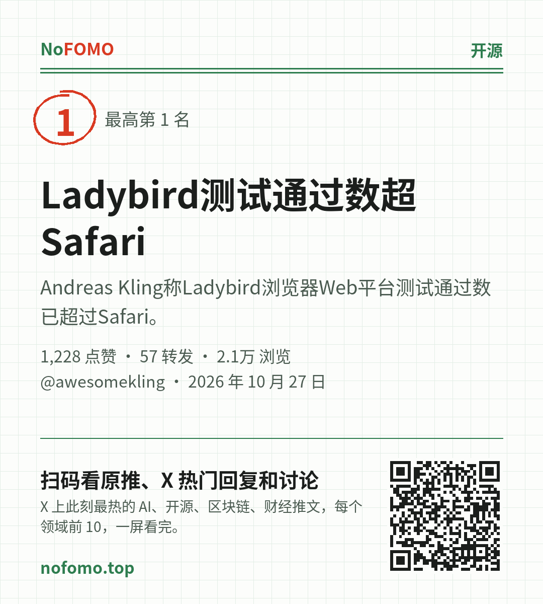 这条热点的分享图