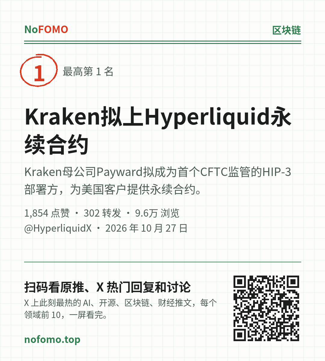 这条热点的分享图