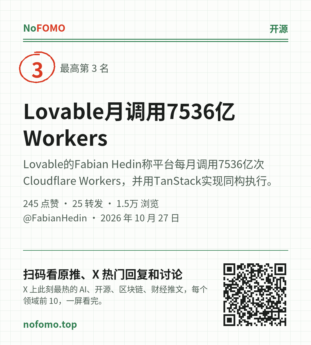 这条热点的分享图