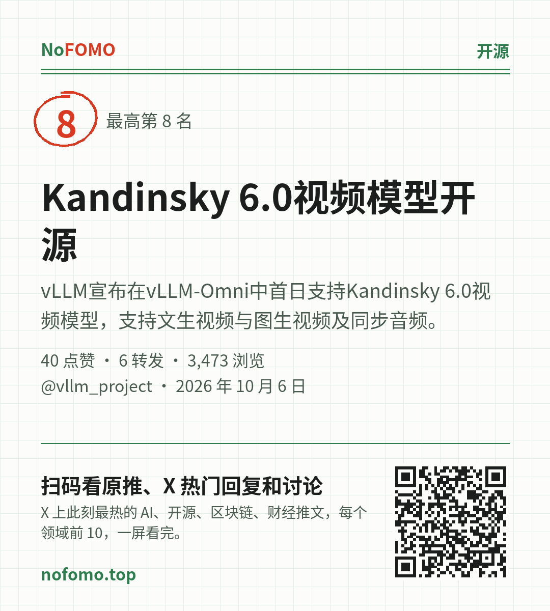 这条热点的分享图
