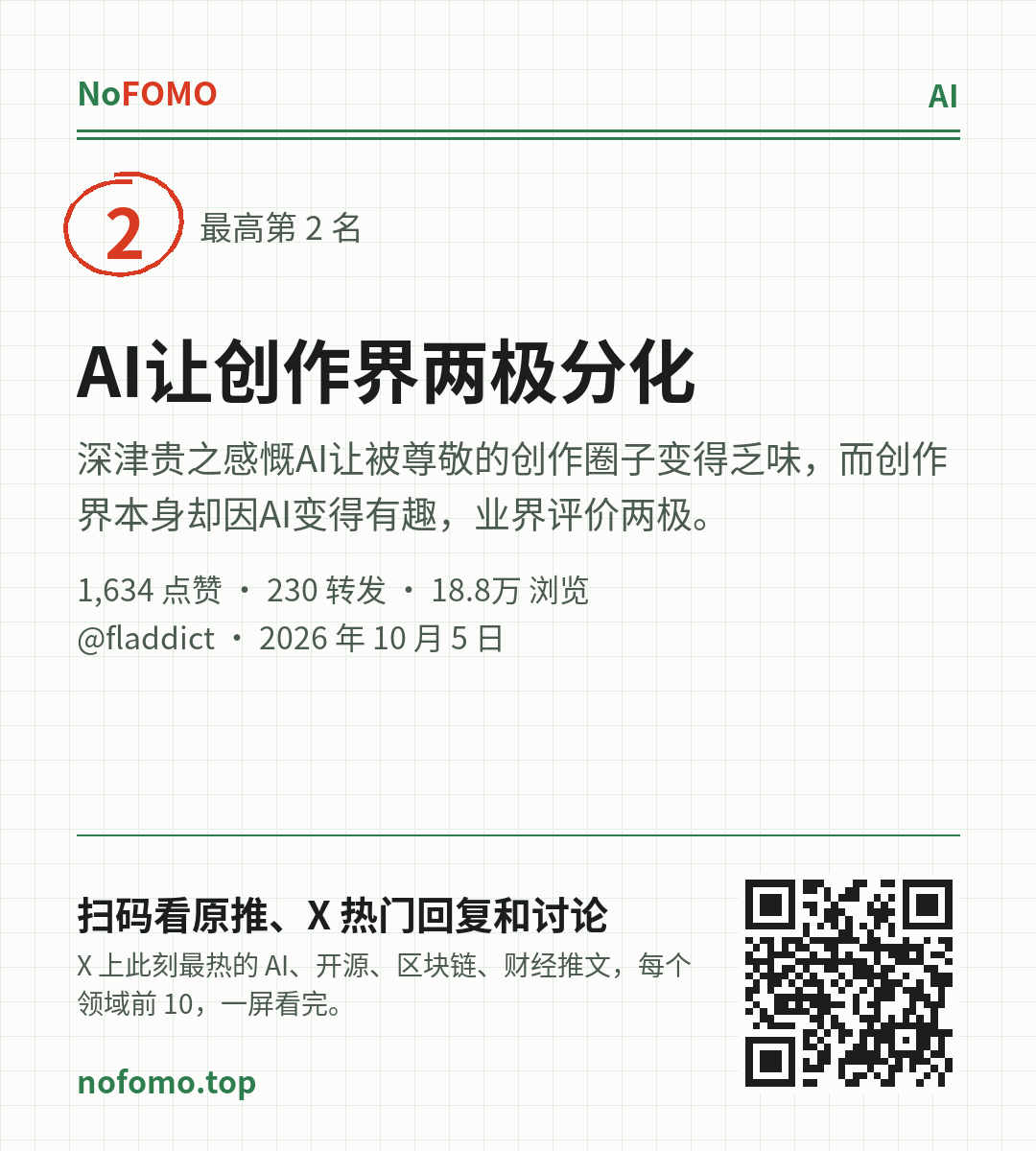 这条热点的分享图