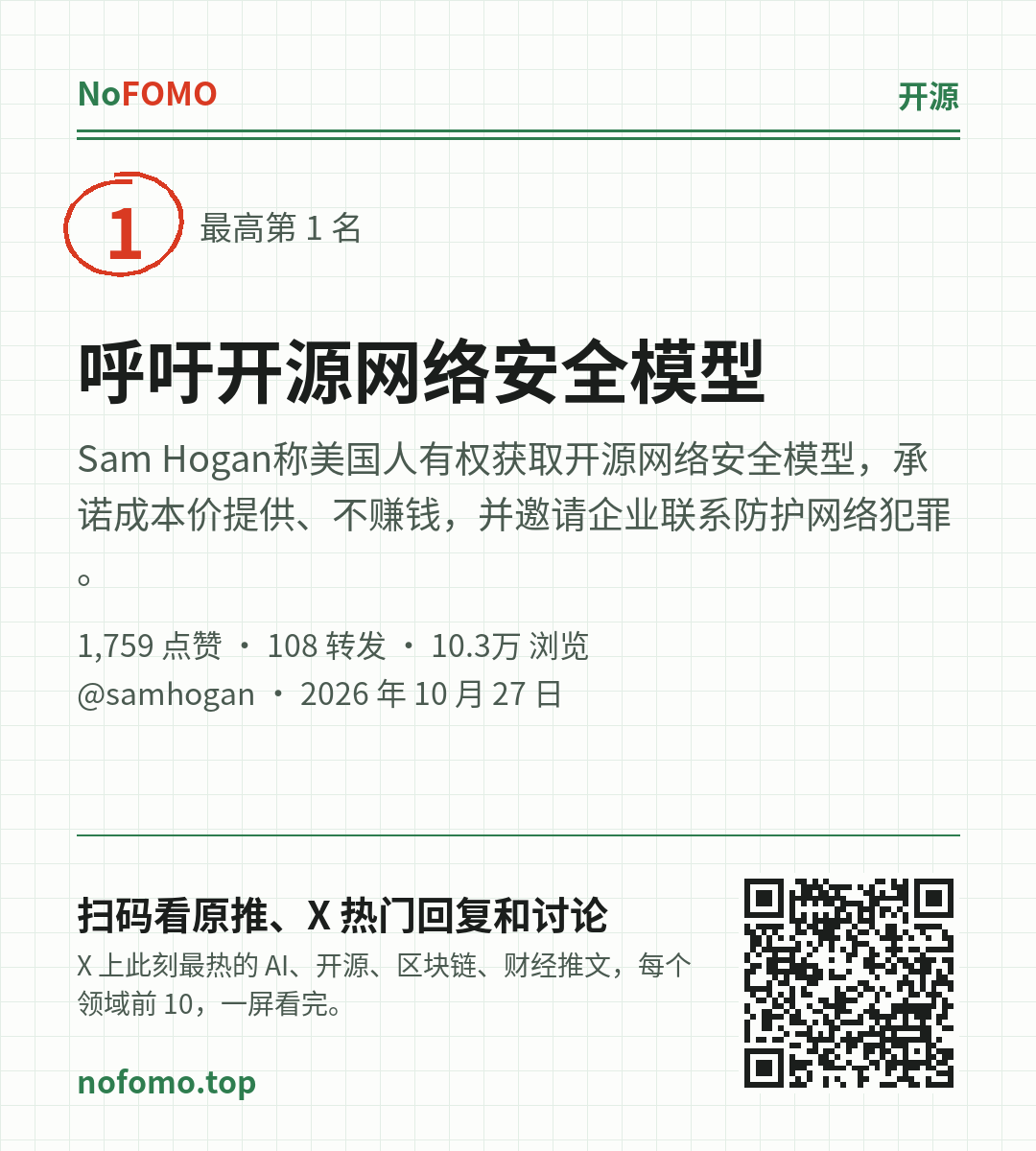 这条热点的分享图