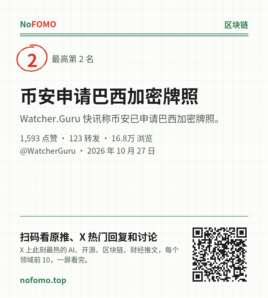 这条热点的分享图