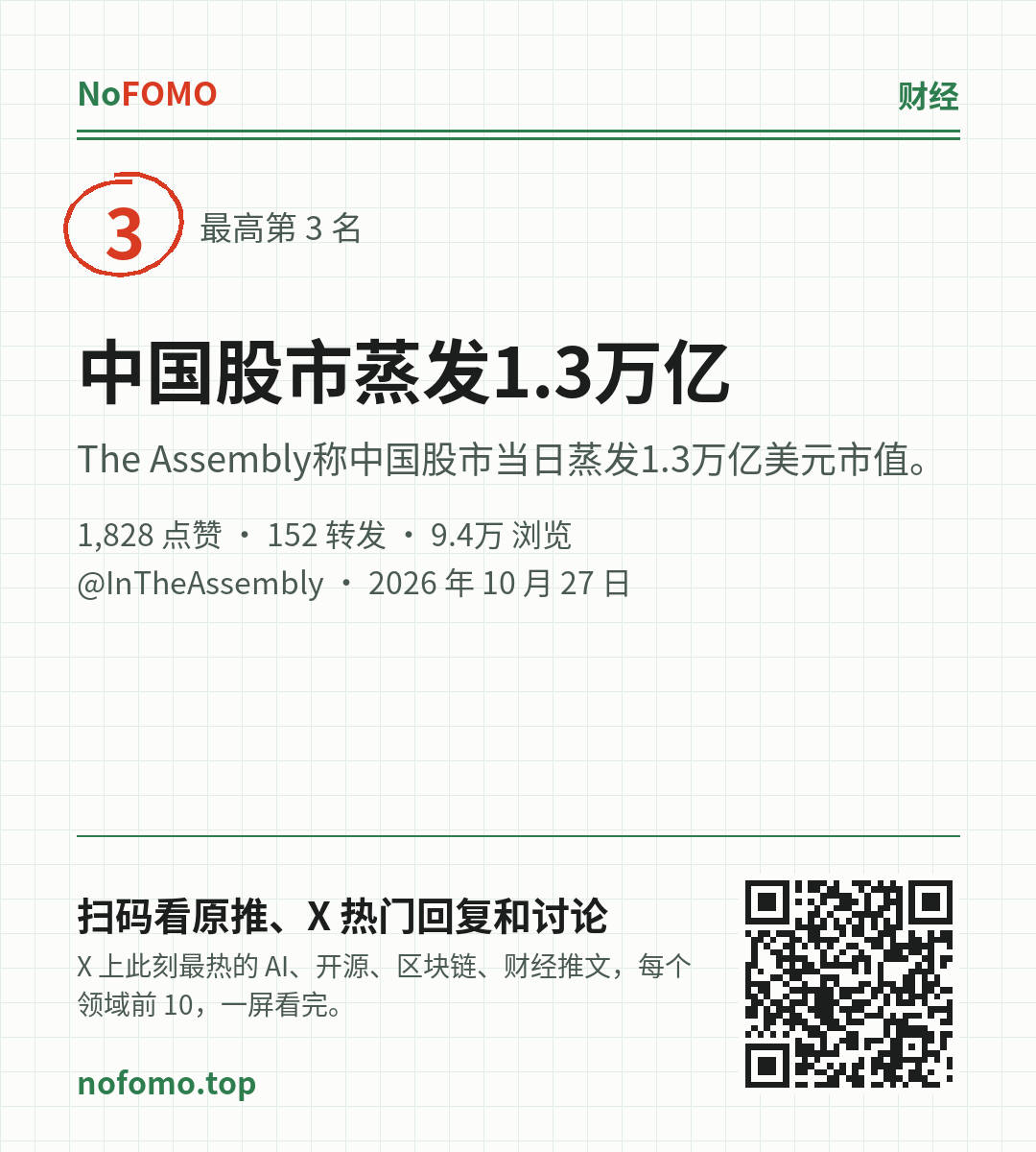 这条热点的分享图
