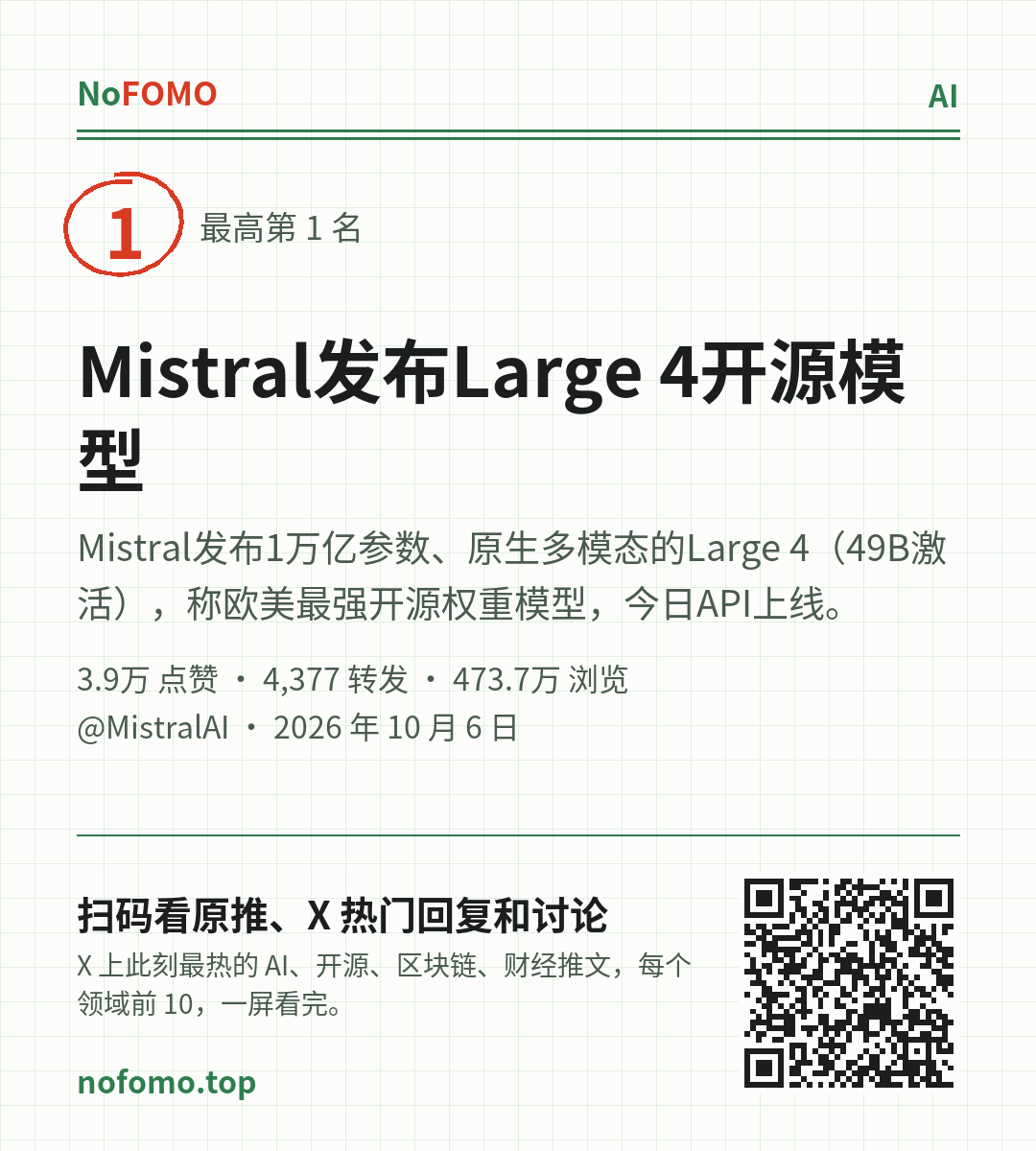 这条热点的分享图