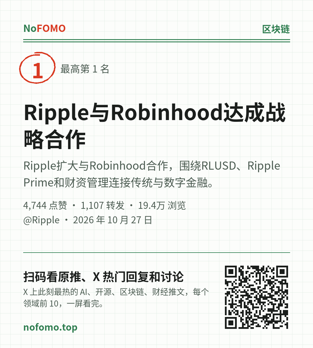 这条热点的分享图
