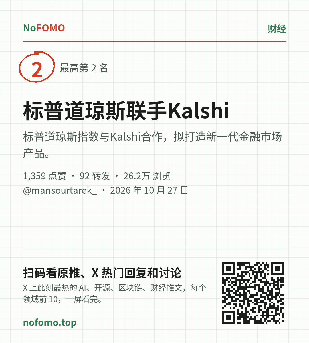 这条热点的分享图