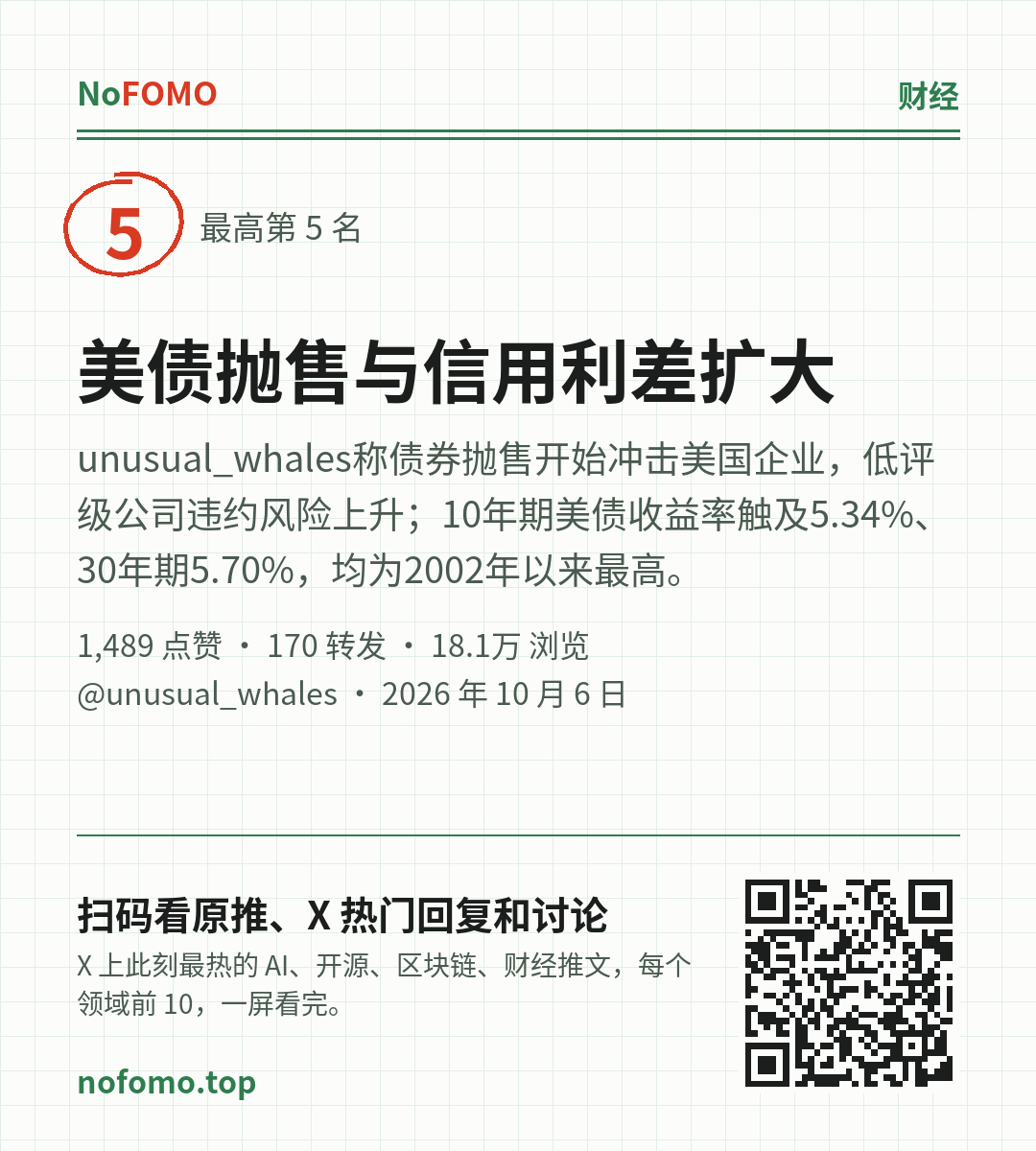 这条热点的分享图