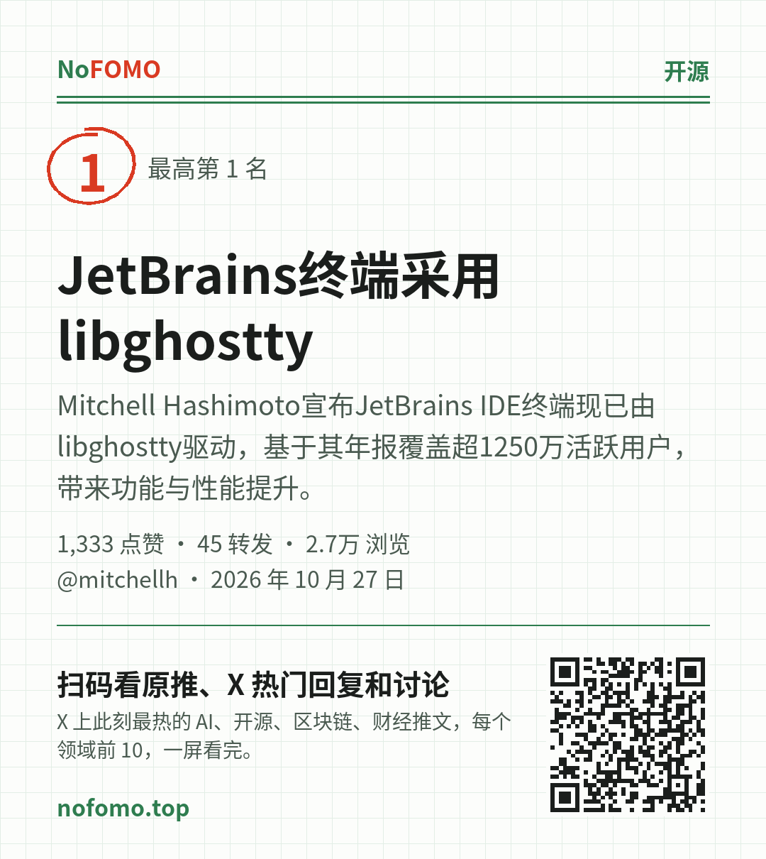 这条热点的分享图