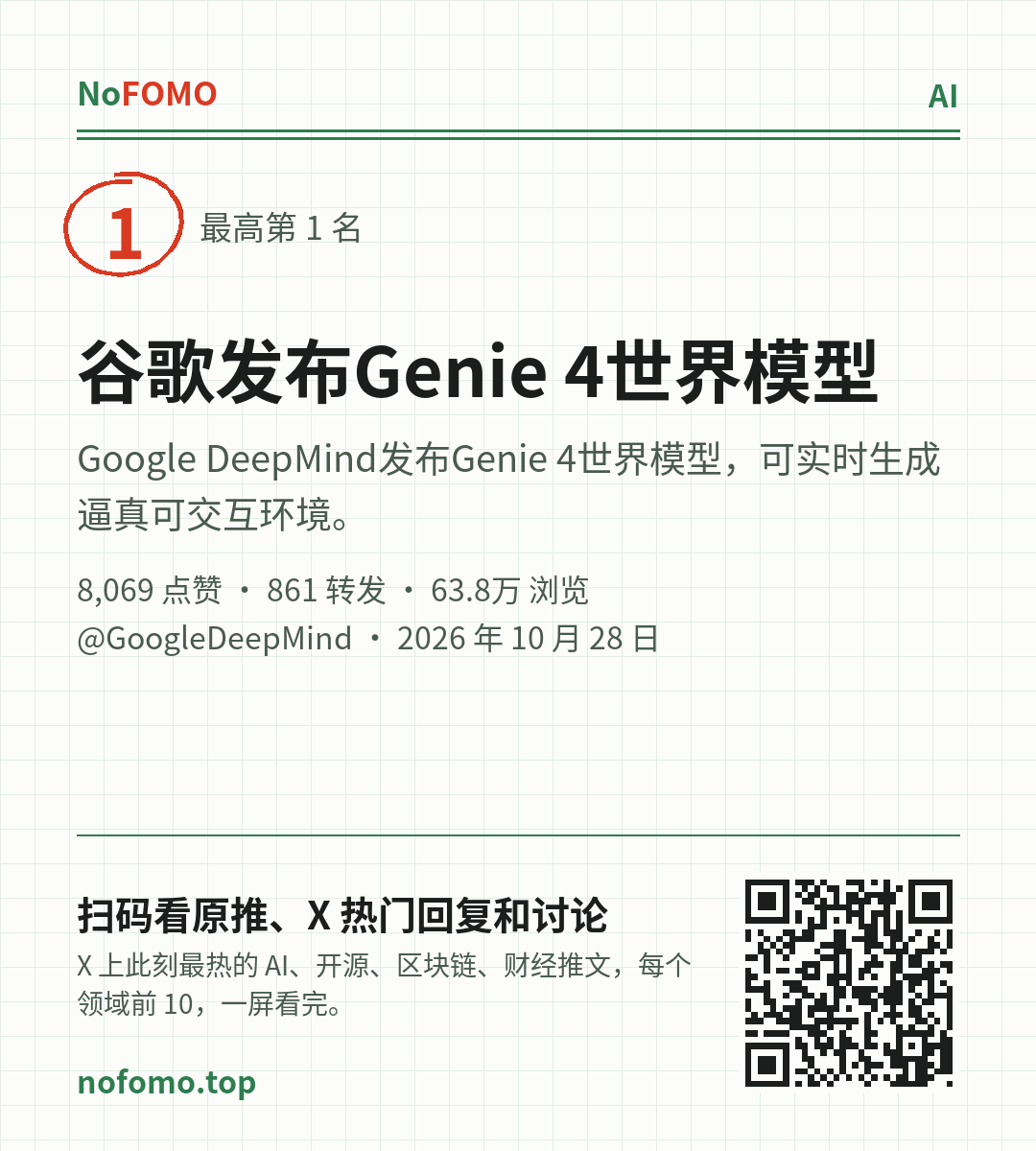 这条热点的分享图